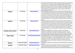 Harvesting and PV Monitoring solution, allowing maximum energy production
                                                                         for faster return on investment. The SolarEdge PowerBoxesTM are DC-DC
                                                                         power optimizers that perform MPPT per individual panel while monitoring
                                                                         performance of each panel and communicating across existing power lines.
                                                                         Moreover, PowerBoxes always maintain a fixed DC string voltage, allowing
                                                                         optimal efficiency of the SolarEdge solar inverter, which is tailor made to
                                                                         work with power optimizers.
      Solecta            Solar Energy           http://solecta.net/      Solecta developed an innovative active solar panel technology that allows a
                                                                         sustained two-fold reduction of cost of solar energy. This is achieved through
                                                                         a ten-fold reduction of consumption of silicon, the most expensive and scarce
                                                                         component in the production of solar panels. Combining the reliability and
                                                                         the ease of use of market-proven conventional solar panels with dramatically
                                                                         reduced production costs, Solecta targets energy generation at residential
                                                                         and business premises, at a cost equal to or lower than electrical utility retail
                                                                         prices.
      Solecta            Solar Energy           http://solecta.net/      Solecta developed an innovative active solar panel technology that allows a
                                                                         sustained two-fold reduction of cost of solar energy. This is achieved through
                                                                         a ten-fold reduction of consumption of silicon, the most expensive and scarce
                                                                         component in the production of solar panels. Combining the reliability and
                                                                         the ease of use of market-proven conventional solar panels with dramatically
                                                                         reduced production costs, Solecta targets energy generation at residential
                                                                         and business premises, at a cost equal to or lower than electrical utility retail
                                                                         prices.
Sunday nature power      Solar Energy         www.sundayisrael.com       Sunday is the leading”Solar as a Service” provider in Israel, offering
                                                                         development, operation and integration Solar Energy solutions. Sunday
                                                                         solutions are based upon state of the art Photovoltaic (PV) solar technology
                                                                         and equipment with the industry highest efficiency and reliability standards.
    Tigo Energy          Solar Energy       http://www.tigoenergy.com/   Tigo Energy provides a solution to maximize the power output of today’s
                                                                         photovoltaic (PV) systems. The Tigo Energy Maximizer Solution provides more
                                                                         energy, active management, and enhanced safety for utility, commercial, and
                                                                         residential solar arrays. Tigo Energy’s proprietary impedance-matching
                                                                         technology provides the most efficient, reliable, and cost-effective solution in
                                                                         the industry.
      Dekora          Under Floor Heating     www.decoragroup.com        Decora Group, specialists in innovative and eco-friendly home acclimatization
                                                                         systems.
      Canisol         Underfloor Heating     http://www.canisol.com/     Canisol, the under floor heating experts, deliver the optimal heating solution -
                                                                         smart heat distribution from the floor up! Canisol’s energy-saving, cost
                                                                         effective electric heating systems provide safe environment-friendly heat. For
                                                                12
 