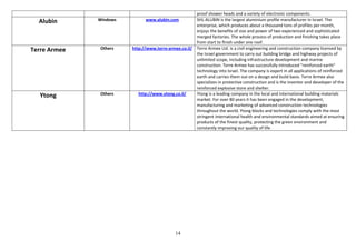 proof shower heads and a variety of electronic components.
  Alubin      Windows         www.alubin.com            SHL-ALUBIN is the largest aluminium profile manufacturer in Israel. The
                                                        enterprise, which produces about a thousand tons of profiles per month,
                                                        enjoys the benefits of size and power of two experienced and sophisticated
                                                        merged factories. The whole process of production and finishing takes place
                                                        from start to finish under one roof.
Terre Armee   Others    http://www.terre-armee.co.il/   Terre Armee Ltd. is a civil engineering and construction company licensed by
                                                        the Israel government to carry out building bridge and highway projects of
                                                        unlimited scope, including infrastructure development and marine
                                                        construction. Terre Armee has successfully introduced "reinforced earth"
                                                        technology into Israel. The company is expert in all applications of reinforced
                                                        earth and carries them out on a design and build basis. Terre Armee also
                                                        specializes in protective construction and is the inventor and developer of the
                                                        reinforced explosive store and shelter.
  Ytong       Others       http://www.ytong.co.il/      Ytong is a leading company in the local and international building materials
                                                        market. For over 80 years it has been engaged in the development,
                                                        manufacturing and marketing of advanced construction technologies
                                                        throughout the world. Ytong blocks and technologies comply with the most
                                                        stringent international health and environmental standards aimed at ensuring
                                                        products of the finest quality, protecting the green environment and
                                                        constantly improving our quality of life.




                                            14
 