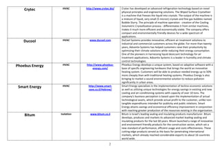 Crytec        HVAC       http://www.crytec.biz/   Crytec has developed an advanced refrigeration technology based on novel
                                                      physical principles and engineering solutions. The Wiped Surface Crystallizer
                                                      is a machine that freezes the liquid into crystals. The output of the machine is
                                                      a mixture of liquid, very small (5 micron) crystals and fine gas bubbles named
                                                      Bubble Slurry. The principle of machine operation - creation of the Cooling
                                                      Volumetric Crystallization process - differentiates it from similar machines,
                                                      makes it much more efficient and economically viable. The company offers
                                                      compact and environmentally friendly devices for a wide spectrum of
                                                      applications.
   Ducool         HVAC         www.ducool.com         DuCool Systems provides innovative, efficient air treatment solutions to
                                                      industrial and commercial customers across the globe. For more than twenty
                                                      years, Advantix Systems has helped customers raise their productivity by
                                                      optimizing their climate solutions while reducing their energy consumption.
                                                      One of the pioneers in harnessing liquid desiccant technology for air
                                                      treatment applications, Advantix Systems is a leader in humidity and climate
                                                      control technologies.
Phoebus Energy    HVAC       http://www.phoebus-      Phoebus Energy develops a unique system, based on adaptive software with a
                                  energy.com/         base of specific engineering hardware that brings the world an innovative
                                                      heating system. Customers will be able to produce needed energy up to 50%
                                                      more cheaply than with traditional heating systems. Phoebus Energy is also
                                                      bringing to market a sound environmental solution to reduce pollution
                                                      significantly in urban areas.
 Smart Energy     HVAC        http://www.smart-       Smart Energy specializes in the implementation of techno-economic solutions
                              save.co.il/Hebrew/      as well as utilizing unique technologies for energy savings in existing and new
                                                      cooling and air-conditioning systems with capacity of over 10 tons. The
                                                      company's business perception is based upon the implementation of actual
                                                      technological assets, which provide actual profit to the customer, unlike non-
                                                      tangible expenditures intended for publicity and public relations. Smart
                                                      Energy attains savings and economical efficiency improvement in conjunction
                                                      with reaching greater production of the resources existing in the organization.
    Bitum        Isolation      www.bitum.co.il       Bitum is Israel's leading sealing and insulating products manufacturer. Bitum
                                                      develops, produces and markets its advanced market leading sealing and
                                                      insulating products for the last 60 years. Bitum launched a range of innovative
                                                      and environment friendly products for the construction sector, which set a
                                                      new standard of performance, efficient usage and costs effectiveness. These
                                                      cutting edge products served as the basis for penetrating international
                                                      markets, which already reached considerable exports to about 16 countries
                                                      world wide.
                                              2
 
