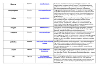 Haama       Isolation        www.haama.com             Haama is an international company specializing in development and
                                                         manufacture of textile and insulation products. The company’s advanced
                                                         product line markets to a large number of countries throughout the world
                                                         and serves the leading international brand names and manufacturers.
Haogenplast   Isolation      www.haogenplast.com         Haogenplast develops and manufactures the world's most advanced, high-
                                                         quality PVC sheeting, films and laminates. The Company's products serve for
                                                         the lamination of construction elements such as window profiles and doors,
                                                         roofing applications, awnings and canopies, swimming pools and tableware
                                                         design products.
  Pazkar      Isolation        www.pazkar.com            Pazkar is Israel`s largest manufacturer of waterproofing products. Product
                                                         lines range from bitumen-based liquid membranes, bitumen torching
                                                         membranes, through Poyurethane liquid membranes, emulsions and
                                                         sealants, coatings and adhesives, to thermal and acoustic insulation. As a
                                                         result, Pazkar provides high quality, comprehensive proofing and insulation
                                                         solutions for the construction and infrastructure industries.
  Polyon      Isolation        www.polyon.co.il          Polyon Barkai Industries develops, manufactures and markets engineered
                                                         polyethylene and polypropylene films and lids for the food and packaging
                                                         industries, and special construction insulation applications.
 Termokir     Isolation       www.termokir.com           Termokir is producing and marketing thermal insulation plasters to the local
                                                         market. Upon its founding, the company acquired German knowledge
                                                         concerning thermal plaster and in the nineties it became the leading company
                                                         in its field. In the following years the company developed and expanded its
                                                         product line up to 40 products, specializing in plasters, adhesives, grouts and
                                                         sealing products.
 Vidoflex     Isolation   http://www.anavid.co.il/Prod   Vidoflex® products excel in thermal insulation as a result of a combination of
                                   ucts.asp              high quality products, supported by a dedicated technical service staff. As a
                                                         result of this achievement, the company boasts a large number of
                                                         international customers who rely on vidoflex and vidofil for their thermal
                                                         insulation requirements.
  Catom       Lighting        http://www.catom-          Catom Energy offers a comprehensive control and management solution for
                                 energy.com/             enterprise lighting. By using the Catom Energy solution, organizations can
                                                         save more than a third of their light energy consumption and create a greener
                                                         environment.

   DST        Lighting          http://www.dst-          DST is Delivering the most efficient solutions, products and services in the
                           cleantech.com/index.html      Solar Power Industry. DST develops and manufactures state-of-the-art
                                                         products, and undertakes complex projects utilizing its own products as well
                                                         as complimentary solutions developed by other leading companies in the
                                                         Solar Power field.
                                              3
 