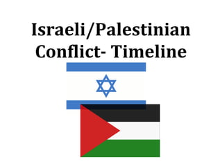 Israeli/Palestinian
Conflict- Timeline
 