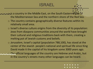 Music Of Israel
