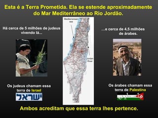 Ambos acreditam que essa terra lhes pertence.
Esta é a Terra Prometida. Ela se estende aproximadamente
do Mar Mediterrâneo ao Rio Jordão.
Mediterranean
sea
Jordan
River
Há cerca de 5 milhões de judeus
vivendo lá...
Os judeus chamam essa
terra de Israel
Os árabes chamam essa
terra de Palestina
…e cerca de 4,5 milhões
de árabes.
 