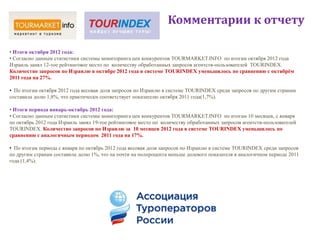 Комментарии к отчету

• Итоги октября 2012 года:
• Согласно данным статистики системы мониторинга цен конкурентов TOURMARKET.INFO по итогам октября 2012 года
Израиль занял 12-тое рейтинговое место по количеству обработанных запросов агентств-пользователей TOURINDEX.
Количество запросов по Израилю в октябре 2012 года в системе TOURINDEX уменьшилось по сравнению с октябрѐм
2011 года на 27%.

• По итогам октября 2012 года весовая доля запросов по Израилю в системе TOURINDEX среди запросов по другим странам
составила долю 1,8%, что практически соответствует показателю октября 2011 года(1,7%).

• Итоги периода январь-октябрь 2012 года:
• Согласно данным статистики системы мониторинга цен конкурентов TOURMARKET.INFO по итогам 10 месяцев, с января
по октябрь 2012 года Израиль занял 19-тое рейтинговое место по количеству обработанных запросов агентств-пользователей
TOURINDEX. Количество запросов по Израилю за 10 месяцев 2012 года в системе TOURINDEX уменьшилось по
сравнению с аналогичным периодом 2011 года на 17%.

• По итогам периода с января по октябрь 2012 года весовая доля запросов по Израилю в системе TOURINDEX среди запросов
по другим странам составила долю 1%, что на почти на полпроцента меньше долевого показателя в аналогичном периоде 2011
года (1,4%).
 