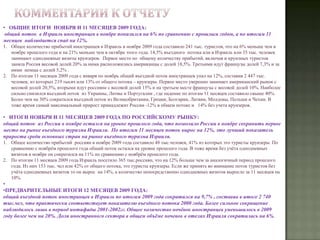 Отчет подготовлен на основе данных, опубликованных на сайте  Центрального бюро статистики Израиля  http://www1.sbs.gov.il/ На этом сайте можно познакомиться с другими данными, а также посмотреть архив за предыдущие годы.