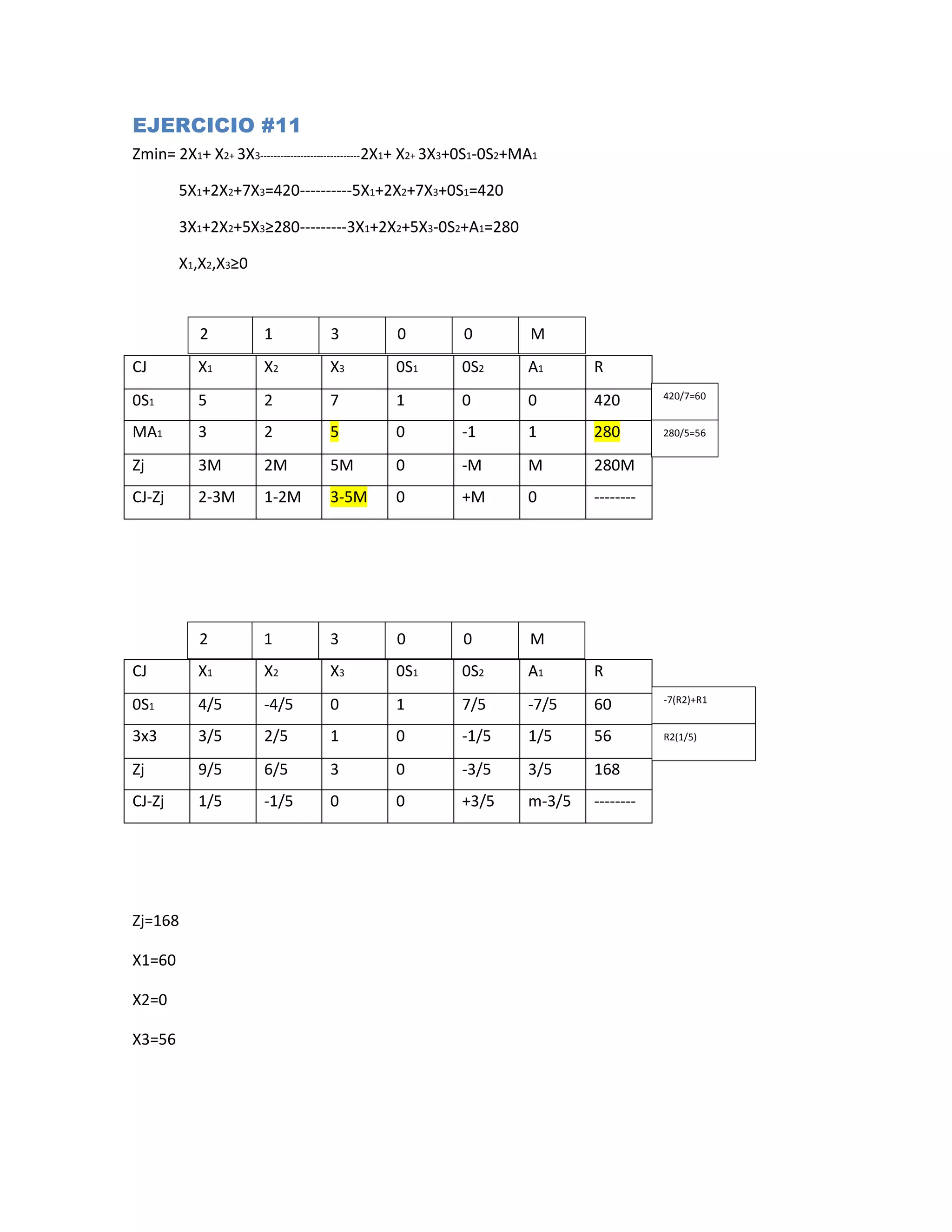 Metodo Simplex Pdf