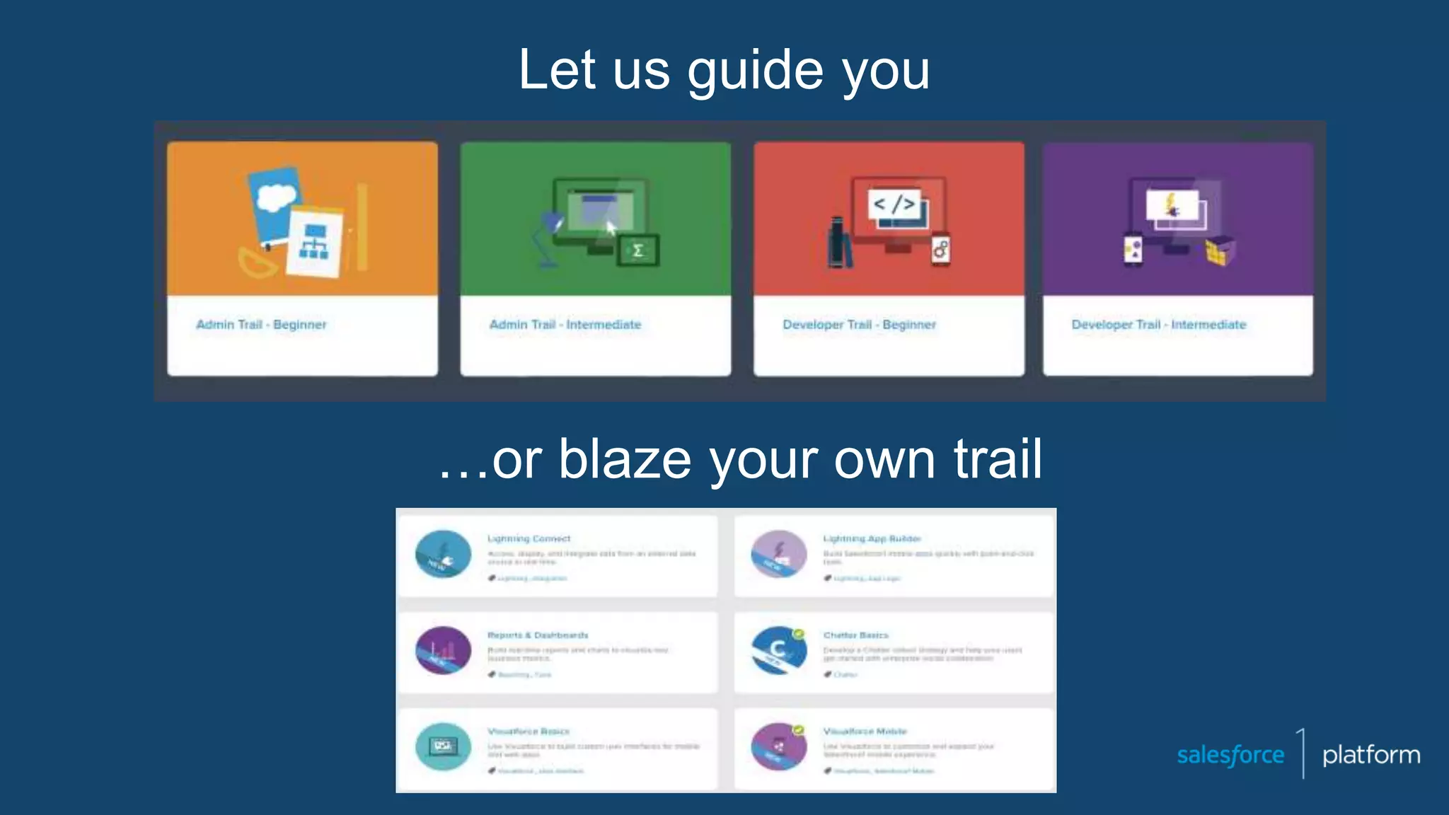 Let us guide you
…or blaze your own trail
 