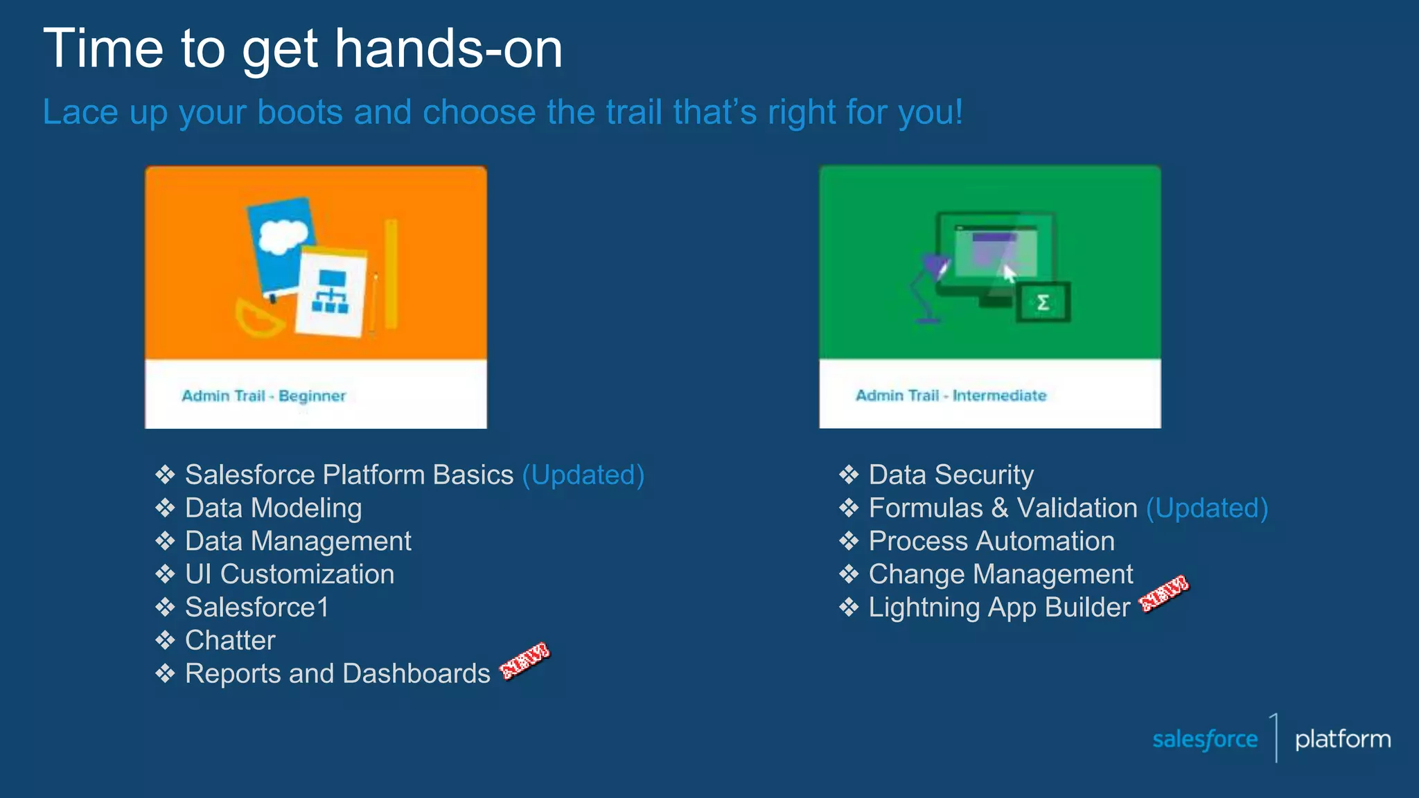 Time to get hands-on
❖ Salesforce Platform Basics (Updated)
❖ Data Modeling
❖ Data Management
❖ UI Customization
❖ Salesforce1
❖ Chatter
❖ Reports and Dashboards
❖ Data Security
❖ Formulas & Validation (Updated)
❖ Process Automation
❖ Change Management
❖ Lightning App Builder
Lace up your boots and choose the trail that’s right for you!
 