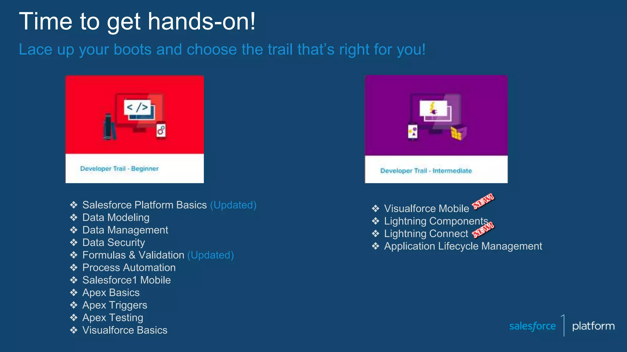 Time to get hands-on!
Lace up your boots and choose the trail that’s right for you!
❖ Salesforce Platform Basics (Updated)
❖ Data Modeling
❖ Data Management
❖ Data Security
❖ Formulas & Validation (Updated)
❖ Process Automation
❖ Salesforce1 Mobile
❖ Apex Basics
❖ Apex Triggers
❖ Apex Testing
❖ Visualforce Basics
❖ Visualforce Mobile
❖ Lightning Components
❖ Lightning Connect
❖ Application Lifecycle Management
 