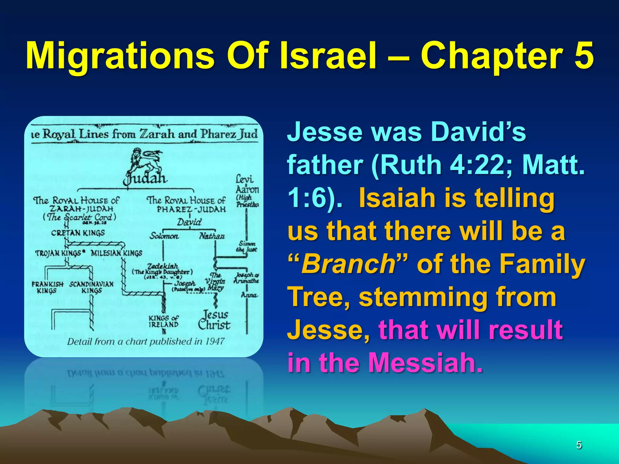 Migrations Of Israel – Chapter 5
              Jesse was David‟s
              father (Ruth 4:22; Matt.
              1:6). Isaiah is telling
              us that there will be a
              “Branch” of the Family
              Tree, stemming from
              Jesse, that will result
              in the Messiah.

                                     5
 