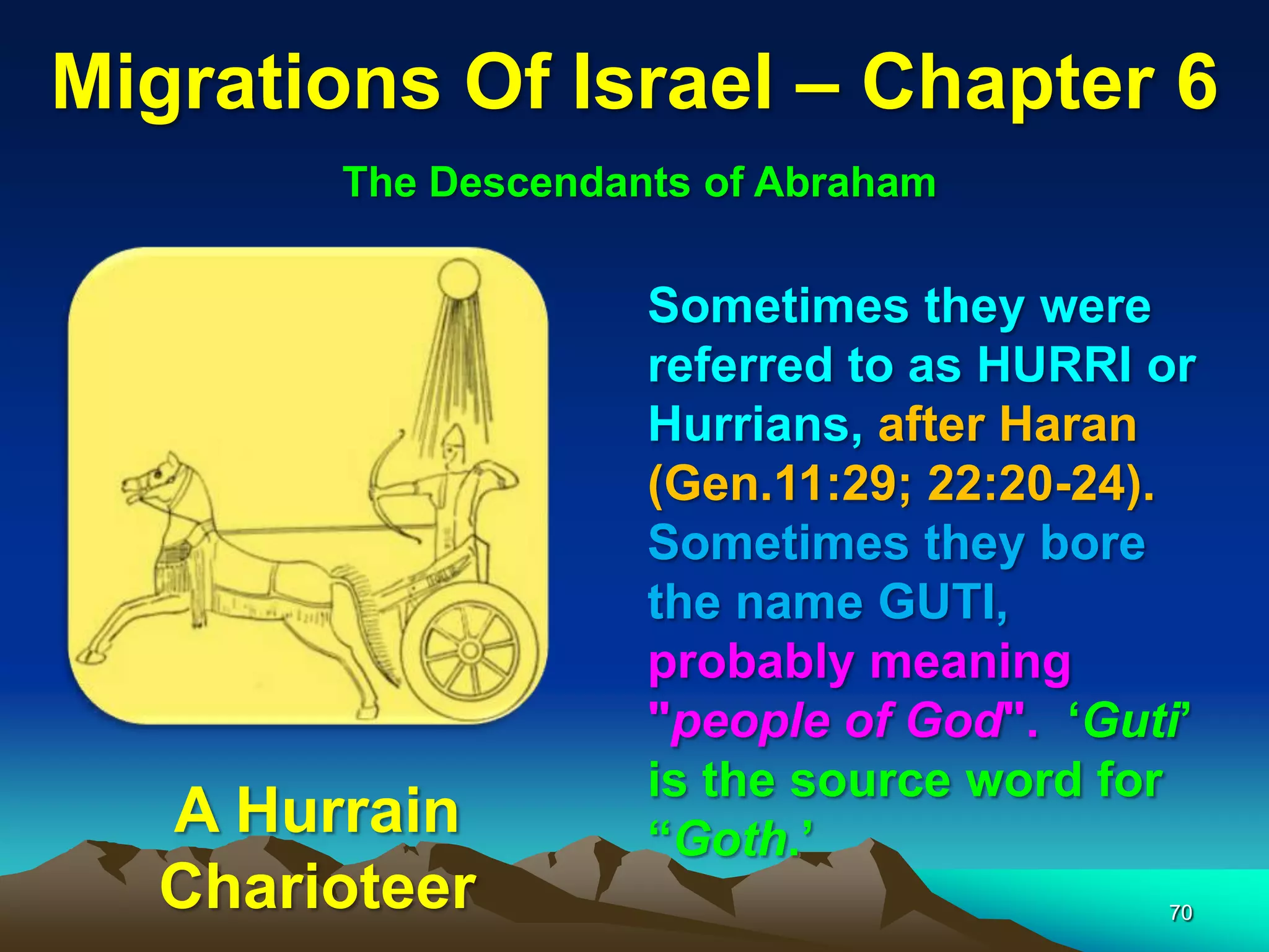 Migrations Of Israel – Chapter 6
       The Descendants of Abraham

                    Sometimes they were
                    referred to as HURRI or
                    Hurrians, after Haran
                    (Gen.11:29; 22:20-24).
                    Sometimes they bore
                    the name GUTI,
                    probably meaning
                    "people of God". „Guti‟
                    is the source word for
  A Hurrain         “Goth.‟
  Charioteer                             70
 