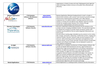 organizations in Eastern Europe and Israel, helping government agencies
                                                                       utilize technology to deliver services to the public more effectively and
                                                                       efficiently.




Netwise Applications         IT & Enterprise         www.netwise-      Netwise Applications (Netwise) headquartered in Israel is a leader in
                         Software: Miscellaneous    applications.com   eGovernment solutions, with a proven track record of successful strategic
                                Software                               eGovernment implementations worldwide, since 1996. Netwise'
                                                                       uniqueness lies in its ability to deliver a working, practical end-to-end
                                                                       solution in a timely and cost-efficient way. Netwise’ expansive services
                                                                       include the complete project lifecycle, from initiation through
                                                                       construction, implementation and service assurance.
Discretix Technologies      IT & Enterprise        www.discretix.com   Discretix is dedicated to delivering innovative security solutions to the
                           Software: Security                          complex and ever-changing embedded markets. This specialized expertise
                                                                       has allowed the company to provide chipset and device vendors with
                                                                       complete security platforms that are easily integrated, field proven and
                                                                       future-proof.
                                                                       Discretix delivers leading-edge embedded security solutions to the mobile,
                                                                       disk, storage, automotive, networking, multifunction printers, imaging and
                                                                       industrial markets. Discretix’ solutions make security transparent to the
                                                                       end-user, while protecting sensitive information and applications from
                                                                       malicious attacks, viruses, fraud, and theft. Discretix solutions include both
                                                                       hardware and software technologies, that are deployed in system-on-
                                                                       chips, platforms and devices.
       Ex-Sight             IT & Enterprise        www.ex-sight.com    Ex-Sight.Com is a software manufacturer of Video Analytics Software. We
                           Software: Security                          provide worldwide OEM Development Services, High-End Biometric
                                                                       Engineering, Image processing applications and Software development
                                                                       Platforms. Ex-Sight.Com specialize in Accurate Recognition Systems &
                                                                       Video Analytics. Ex-Sight.Com technology allows high-end facial
                                                                       recognition detection based on the latest technology in the market. Ex-
                                                                       Sight.Com provide worldwide OEM Development Services, High-End
                                                                       Biometric Engineering, Interactive systems and Image processing
                                                                       applications for both Security and Retail. Ex-Sight.Com are protecting
                                                                       Corporate Security and Personal Identity using smart Biometric
                                                                       Authentication Algorithms with the latest technology.
 Rontal Applications         IT & Enterprise        www.rontal.co.il   Rontal Applications is a leading provider of physical security information
                                                               9
 