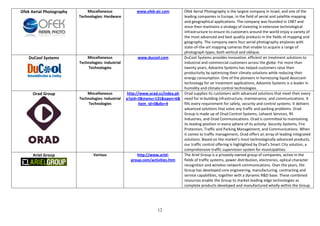Ofek Aerial Photography       Miscellaneous                www.ofek-air.com      Ofek Aerial Photography is the largest company in Israel, and one of the
                          Technologies: Hardware                                 leading companies in Europe, in the field of aerial and satellite mapping
                                                                                 and geographical applications. The company was founded in 1987 and
                                                                                 since then maintains a strategy of investing in extensive technological
                                                                                 infrastructure to ensure its customers around the world enjoy a variety of
                                                                                 the most advanced and best quality products in the fields of mapping and
                                                                                 geography. The company owns four aerial photography airplanes with
                                                                                 state-of-the-art mapping cameras that enable to acquire a range of
                                                                                 photograph types, both vertical and oblique.
    DuCool Systems            Miscellaneous                www.ducool.com        DuCool Systems provides innovative, efficient air treatment solutions to
                          Technologies: Industrial                               industrial and commercial customers across the globe. For more than
                               Technologies                                      twenty years, Advantix Systems has helped customers raise their
                                                                                 productivity by optimizing their climate solutions while reducing their
                                                                                 energy consumption. One of the pioneers in harnessing liquid desiccant
                                                                                 technology for air treatment applications, Advantix Systems is a leader in
                                                                                 humidity and climate control technologies.
     Orad Group               Miscellaneous          http://www.orad.cc/index.ph Orad supplies its customers with advanced solutions that meet their every
                          Technologies: Industrial   p?pid=2&menu=131&open=6& need for in-building infrastructure, maintenance, and communications. It
                               Technologies                item_id=0&div=4       fills every requirement for safety, security and control systems. It delivers
                                                                                 advanced solutions that solve any traffic and parking problems. Orad
                                                                                 Group is made up of Orad Control Systems, Lehavot Services, RS
                                                                                 Industries, and Orad Communications. Orad is committed to maintaining
                                                                                 its leading position in every sphere of its activity: Security Systems, Fire
                                                                                 Protection, Traffic and Parking Management, and Communications. When
                                                                                 it comes to traffic management, Orad offers an array of leading integrated
                                                                                 solutions. Based on the market’s most technologically advanced products,
                                                                                 our traffic control offering is highlighted by Orad’s Smart City solution, a
                                                                                 comprehensive traffic supervision system for municipalities.
      Ariel Group                 Various                  http://www.ariel-     The Ariel Group is a privately-owned group of companies, active in the
                                                       group.com/activities.htm  fields of traffic systems, power distribution, electronics, optical character
                                                                                 recognition and wireless network communications. Over the years, the
                                                                                 Group has developed core engineering, manufacturing, contracting and
                                                                                 service capabilities, together with a dynamic R&D base. These combined
                                                                                 resources enable the Group to market leading edge technologies as
                                                                                 complete products developed and manufactured wholly within the Group.




                                                                       12
 