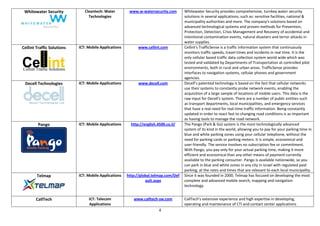 Whitewater Security           Cleantech: Water         www.w-watersecurity.com       Whitewater Security provides comprehensive, turnkey water security
                                 Technologies                                         solutions in several applications, such as: sensitive facilities, national &
                                                                                      municipality authorities and more. The company's solutions based on
                                                                                      advanced technological systems and proven methods for Prevention,
                                                                                      Protection, Detection, Crisis Management and Recovery of accidental and
                                                                                      intentional contamination events, natural disasters and terror attacks in
                                                                                      water supplies.
Cellint Traffic Solutions   ICT: Mobile Applications         www.cellint.com          Cellint's TrafficSense is a traffic information system that continuously
                                                                                      monitors traffic speeds, travel times and incidents in real time. It is the
                                                                                      only cellular based traffic data collection system world wide which was
                                                                                      tested and validated by Departments of Transportation at controlled pilot
                                                                                      environments, both in rural and urban areas. TrafficSense provides
                                                                                      interfaces to navigation systems, cellular phones and government
                                                                                      agencies.
 Decell Technologies        ICT: Mobile Applications         www.decell.com           Decell’s patented technology is based on the fact that cellular networks
                                                                                      use their systems to constantly probe network events, enabling the
                                                                                      acquisition of a large sample of locations of mobile users. This data is the
                                                                                      raw input for Decell's system. There are a number of public entities such
                                                                                      as transport departments, local municipalities, and emergency services
                                                                                      that have a real need for real-time traffic information. Being constantly
                                                                                      updated in order to react fast to changing road conditions is as important
                                                                                      as having tools to manage the road network.
         Pango              ICT: Mobile Applications     http://english.4500.co.il/   The Pango (Park & Go) system is the most technologically advanced
                                                                                      system of its kind in the world, allowing you to pay for your parking time in
                                                                                      blue and white parking zones using your cellular telephone, without the
                                                                                      need for parking cards or parking meters. It is simple, economical and
                                                                                      user-friendly. The service involves no subscription fee or commitment.
                                                                                      With Pango, you pay only for your actual parking time, making it more
                                                                                      efficient and economical than any other means of payment currently
                                                                                      available to the parking consumer. Pango is available nationwide, so you
                                                                                      can park in blue and white zones in any city in Israel with regulated paid
                                                                                      parking, at the rates and times that are relevant to each local municipality.
        Telmap              ICT: Mobile Applications   http://global.telmap.com/Def   Since it was founded in 2000, Telmap has focused on developing the most
                                                                 ault.aspx            complete and advanced mobile search, mapping and navigation
                                                                                      technology.


       CallTech                  ICT: Telecom             www.calltech-sw.com         CallTech's extensive experience and high expertise in developing,
                                 Applications                                         operating and maintenance of CTI and contact center applications
                                                                         4
 