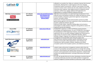 reflected in our product line, helps our customers improve their business
                                                                          productivity, allowing them a rapid response to the ever changing
                                                                          competitive market circumstances. CallTech's main product line today
                                                                          consists of contact center solutions for the small, medium business and
                                                                          interactive voice response, value added services for telephony service
                                                                          operators. CallTech also supplies additional IVR applications for
                                                                          organizations in a variety of different industries and sizes.
RAD Data Communications        ICT: Telecom    www.rad.com/13/Communica   RAD Data Communications is an award-winning manufacturer of cost-
                               Applications       tions-Solutions-for-    effective access and backhaul solutions for mobile and fixed line carriers,
                                                   Government-and-        service providers, enterprises, government agencies, transportation
                                                     Defense/2697/        systems, and public utilities.
                                                                          Government- Provide enhanced communications services to enable
                                                                          governmental agencies to be more responsive to their constituencies and
                                                                          to better collaborate between agencies.
                                                                          Defense & Public Safety- Implement leading-edge communications
                                                                          technologies to enable seamless integration among defense systems for
                                                                          maximum security and readiness.
        Etcom RFID             ICT: Wireless      www.etcom-rfid.com      ETCOM RFID's expertise is in RFID and Wireless Communications
                               Applications                               technologies and implementations. As such, ETCOM RFID is focusing on
                                                                          the development of RFID Application Products, meaning generic RFID
                                                                          applications that can be easily multiplied, adapted and customized to a
                                                                          large variety of customers needs. ETCOM RFID identifies, defines,
                                                                          develops, designs, integrates and implements solutions for the control and
                                                                          management of transportable assets along the supply chain.
Kavit Electronics Industries   ICT: Wireless        www.kavit.com         Kavit Electronics Industries provides superior information security
                               Applications                               products to local public safety Organizations. Kavit develops and
                                                                          manufactures radio encryption modules, telephony and cellular
                                                                          encryption systems, file encryption systems, and cellphones jammers.


         Lolatech              ICT: Wireless       www.lola-tech.com      Lolatech makes enforcement management solutions which drive the
                               Applications                               success of municipalities and parking operators to manage their parking
                                                                          operations. Municipalities that deploy these solutions may increase ticket
                                                                          issuance, revenue generation and streamline operations. Lolatech holds
                                                                          products for parking enforcement, municipal enforcement and Cellular
                                                                          parking.
         Micronet              ICT: Wireless       www.micronet.co.il     For over two decades Micronet has been developing, manufacturing and
                               Applications                               marketing mobile data terminals and mobile workforce management
                                                                          solutions, designed to facilitate workforce productivity, enable corporate
                                                              5
 