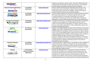 efficiency, and enhance customer service. Micronet's OEM products are
                                                                                  implemented internationally, through channel partners, and recognized
                                                                                  for their ingenuity, competitive pricing and service excellence.
Remmon Remote Monitoring        ICT: Wireless           www.remmon.com            Remmon Remote Monitoring takes advantage of the advances in the
                                Applications                                      cellular data communication field to replace traditional landline or RF
                                                                                  based systems with cost-effective, intelligent, remote monitoring and
                                                                                  control of hardware devices over the cellular backbone.
     Starcom Systems            ICT: Wireless        www.starcomsystems.com       Starcom designs, develops and manufactures wireless telematics products
                                Applications                                      for vehicles and personal use. The products operate with our unique
                                                                                  innovative software for the purpose of providing a vast variety of
                                                                                  comprehensive solutions and services for administrative and business
                                                                                  applications, as well as safety and security services for the individual user
  Tri-Logical Technologies      ICT: Wireless        http://www.trilogical.com/   Tri-logical's core business is to develop and supply hardware and software
                                Applications                                      solutions for the management of mobile agents and assets, both for
                                                                                  civilian and for government organizations. Tri-logical’s activity in Europe
                                                                                  focuses on two major market sectors; Public Transportation Systems and
                                                                                  Emergency Management Systems.
         Alvarion                ICT: Wireless           www.alvarion.com         Alvarion is the largest WiMAX pure-player, fully committed to the growing
                                Infrastructure                                    WiMAX market. With a distinguished customer base and 240+ commercial
                                                                                  WiMAX deployments worldwide, Alvarion has the proven ability to deploy
                                                                                  end-to- end, turnkey WiMAX projects. Alvarion offers solutions for the full
                                                                                  range of frequency bands enabling a variety of business cases. Through its
                                                                                  OPEN(TM) WiMAX strategy and superior IP and OFDMA expertise,
                                                                                  Alvarion is shaping the new wireless broadband experience. As a wireless
                                                                                  broadband pioneer, Alvarion has been delivering innovations for 15 years,
                                                                                  promoting industry standards and playing a key role in the IEEE and
                                                                                  HiperMAN standard committees.
   Telematics Wireless           ICT: Wireless      www.telematics-wireless.com   Telematics Wireless is a global leader in the delivery of robust, reliable and
                                Infrastructure                                    advanced RF wireless systems and networks for the fast-growing M2M
                                                                                  industry. Applications include the locating of people and assets, Automatic
                                                                                  Meter Reading, Electronic Toll Collection and asset management, tracking
                                                                                  and monitoring for logistic systems.
          Actropy               IT & Enterprise          www.fyz-ops.com          Actropy has developed CTOS, a revolutionary Proactive Command &
                             Software: Enterprise                                 Control suite of solutions for municipalities and local governments. By
                                  Applications                                    clearing the operational fog and assisting its clients to change their daily
                                                                                  operations from reactive to proactive, Actropy enables its clients to
                                                                                  provide more and better services to their constituency while significantly
                                                                                  reducing operational costs. Actropy presents the only SaaS, Commercial of

                                                                     6
 