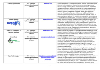 Control Applications       IT & Enterprise              www.ddc.co.il          Control Applications (CA) develops produces, markets, exports and installs
                        Software: Miscellaneous                                 Electrical metering systems; Electrical networks monitoring systems,
                               Software                                         Electrical energy metering, Power factor correction systems and Building
                                                                                Management Systems (BMS) for commercial and industrial applications.
                                                                                CA’s measurements and control systems consist of both hardware and
                                                                                software products that are user-friendly as well as being technically
                                                                                superior. The products that stand at the center or CA’s activities are
                                                                                intended to measure, monitor and control electrical networks as well as
                                                                                electromechanical systems. The products are intended for use in industry,
                                                                                public buildings, hotels, hospitals, universities, shopping centers and more.
   Degem Systems            IT & Enterprise            www.degem.com            Degem Systems is a pioneer and world leader, developer, producer and
                        Software: Miscellaneous                                 supplier of training and educational systems. Degem’s state-of-the-art
                               Software                                         technologies, methodologies and unique computer-based approach rank
                                                                                the Company in the forefront of its field. Degem Systems offers the most
                                                                                complete line available, ranging from systems and turnkey projects for the
                                                                                general education market to advanced professional training systems for
                                                                                technical schools, universities and industry.
EMESCO - Emergency &        IT & Enterprise            www.emesco.net           EMESCO focuses on preparing its clients worldwide for present and future
  Security Solutions    Software: Miscellaneous                                 dangers. Its proven, fieldtested methodology encompasses the full cycle of
                               Software                                         Preparedness, Response and Recovery. EMESCO specializes in integrating
                                                                                scalable, sustainable solutions.
     GreenRoad              IT & Enterprise         www.greenroadtech.com       GreenRoad, a global pioneer in improving driving behavior, empowers
                        Software: Miscellaneous                                 drivers and fleets to reduce crashes, improve fuel economy and reduce
                               Software                                         overall vehicle operating costs. The GreenRoad service focuses on
                                                                                prevention and is driver-friendly while still ensuring accountability for
                                                                                driver behavior. It acts as a personalized driving coach providing
                                                                                immediate feedback to help measure, improve and sustain safe and fuel-
                                                                                efficient driving behavior.
                                                                                Commercial customers include industry leading fleets in trucking, public
                                                                                transit, telecommunications, service delivery and public safety. Publicly
                                                                                announced customers include Ryder Logistics, LeFleur Transportation,
                                                                                Ericsson and the UK Ministry of Defence. The company also serves
                                                                                consumers primarily through its partners in the insurance industry
  Ness Technologies         IT & Enterprise       http://www.ness.com/Global/   Ness Technologies is a global IT services provider that shares your goals.
                        Software: Miscellaneous      Industries/Pages/Public-   Whether you need software product engineering, enterprise application
                               Software                    Sector.aspx          integration, software distribution, outsourcing, or turnkey application
                                                                                development, you'll get what you want -- and what your business needs to
                                                                                get ahead. Ness has a proven track record working with public sector

                                                                  8
 