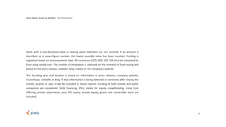 28
Deals with a non-disclosed value or lacking value indication are not counted. If an amount is
described as a seven-figure number, the lowest possible value has been counted. Funding is
registered based on announcement date. All currencies (USD, GBP, CHF, SEK etc) are converted to
Euro using aonda.com. The number of employees is captured on the moment of fund raising and
based on the press release, LinkedIn, Xing, Viadeo or the company’s website.
The founding year and location is based on information in press releases, company website,
Crunchbase, LinkedIn or Xing. If deal information is being detected or corrected after closing the
month, quarter or year, it will be included in future reports. Funding of both private and public
companies are considered. Debt financing, IPOs, media for equity, crowdfunding, Initial Coin
Offering, private placements, post IPO equity, private equity, grants and convertible loans are
included.
2016 ISRAEL SCALE UP REPORT METHODOLOGY
 