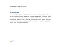 29
THE CATEGORIES ARE:
Accountancy, AdTech, Aerospace, AgriTech, Automotive, Business Intelligence, Business Services,
CivicTech, Consumer Services, Cybersecurity, Document Management, eCommerce, EdTech,
Entertainment, FinTech, FoodTech, Gaming, HealthTech, HRTech, IoT, IT services, LegalTech,
Manufacturing, MediaTech, MICE, Mining & Environmental services, Mobility, MusicTech,
PropTech, Retail, Security, Semiconductors, Software development, SportTech, Supply Chain,
Telecom, Travel, Utilities and Virtual Reality
2016 ISRAEL SCALE UP REPORT METHODOLOGY
 