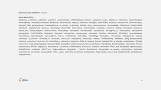 33
2016 ISRAEL SCALE UP REPORT SOURCES
SOCIAL MEDIA (CONT.)
labsoflatvia, LAUNCHub, Leapfunder, LeumiTech, LisbonChallenge, LOFFICEbudapest, louishavri, LuceyFund, Lupacz, MadeinJLM, marketerslu, MassChallengeUK,
masteringrowth, metavallon, miniforetak, MMKlaszter, MusicHackFest, NCBR_pl, nestholma, NeulogyVC, NewTrendBG, NoCamels, NorthstarVent, OsloInnoEmbassy,
placeprint_mktg, ppmessengerpp, ProgramaMinerva, pt_startups, rp_teknoloji, Rubixlab, sama, saminnovatorene, sbcCopenhagen, SDigestCork, SeedstarsWorld,
sektorfuenf, SICampNorway, SiliconLux, siliconvikings, SkatteFUNN, Smart_Ireland, SmartCity4Italy, socialbakers, sprout_nl, STAkrog, StarCubeCZ, startitup_sk,
startup_italia, Startup_Kingdom, Startup_Podcast, StartUpBraga, startupbrett, StartupCampSK, startupestonia, startupgrind_LU, startupiceland, startupireland,
startupjobsite, STARTUPLISBOA, StartupRVK, StartupsBe, startupturkey, startupvcnews, startupyard, StartUscc, stefanlundell, STHLMTech, summitdesignatx,
swluxembourg, SwPrivateequity, Tech_Acad_Fin, tech_eu, TechBritannia, TechHubBuc, TechHubRiga, Technoport_, thecoulroom, thinkubator_dk, timwcap,
tyinternety, VC_watcher, venturelab_ch, version2dk, Vienna_CM, VirginStartUp, webcampzg, webrazzi, whiteboardmag, WHMeanor, ZIPZg, KairosSocietyHU,
SitraFund, ForumVirium, Tech_Acad_Fin, ReloadGreece, colabathens, bitspiration, NCBR_pl, blpoland, dziennik, CyberparkTGB, rp_teknoloji, sosyalmedyaco, IATurkije,
czechcrunch, PerpetuumZg, helgosson, StartupGrindSWE, ZuoraEMEA, nyteknik, CampusLondon, growthfunders, VirginStartUp, MassChallengeUK, CognicityCW, INiTS_at,
austrianstartup, IPNunes, SDigestCork, RyanAcademy, , LuceyFund, CrowdfundSpirit, kurtfinance, JouveSud, FuenteLatina, Silicon_wadi, BuildStuffLT, hightechcampus,
HollandFinTech, Leapfunder, IMPACT_acc, ProgramaMinerva, playinglean, , Teknisk, NorskVenture, StartupLabNo, rp_teknoloji, sosyalmedyaco, sbcIstanbul,
DLDConference, VC_watcher, startupradioDE, HTGF_, Lupacz, tyinternety, EconomyUp, SmartCity4Italy, Puglia_Startup, how_to_web, SeedstarsWorld, JeanneMazuret,
ParkwalkAdvisor
 