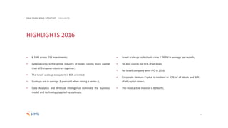 HIGHLIGHTS 2016
5
• € 3.4B across 233 investments;
• Cybersecurity is the prime industry of Israel, raising more capital
than all European countries together;
• The Israeli scaleup ecosystem is B2B oriented;
• Scaleups are in average 3 years old when raising a series A;
• Data Analytics and Artificial Intelligence dominate the business
model and technology applied by scaleups;
• Israeli scaleups collectively raise € 282M in average per month;
• Tel Aviv counts for 51% of all deals;
• No Israeli company went IPO in 2016;
• Corporate Venture Capital is involved in 37% of all Ideals and 60%
of all capital raised.;
• The most active investor is 83North;
2016 ISRAEL SCALE UP REPORT HIGHLIGHTS
 