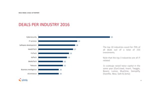 8
35
19
18
17
15
14
12
12
10
10
Cybersecurity
IT services
Software development
HealthTech
FinTech
AdTech
MediaTech
Telecom
Business Intelligence
eCommerce
The top 10 industries count for 70% of
all deals out of a total of 233
investments.
Note that the top 3 industries are all IT
related.
11 scaleups raised twice capital in the
same year (OurCrowd, Insert, Twiggle,
Beamr, Lumus, BlueVine, Siemplify,
Elastifile, Woo, Gett & Zerto)
DEALS PER INDUSTRY 2016
2016 ISRAEL SCALE UP REPORT
 