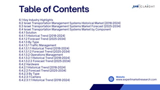 Israel Management System Israel Transportation Management Systems (TMS) Market Growth Forecast ...