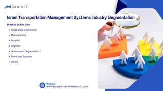 Israel Management System Israel Transportation Management Systems (TMS) Market Growth Forecast ...