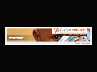 Israel & Whistleblowing