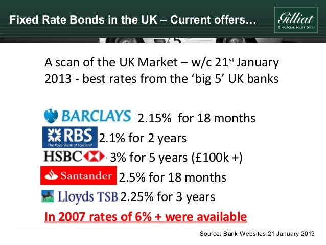 Image Result For K Annuity Rates Image Result For K Annuity Rates