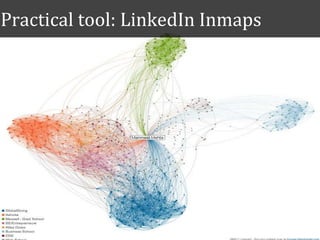 Practical tool: LinkedIn Inmaps
 