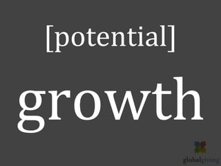 [potential]

growth
 