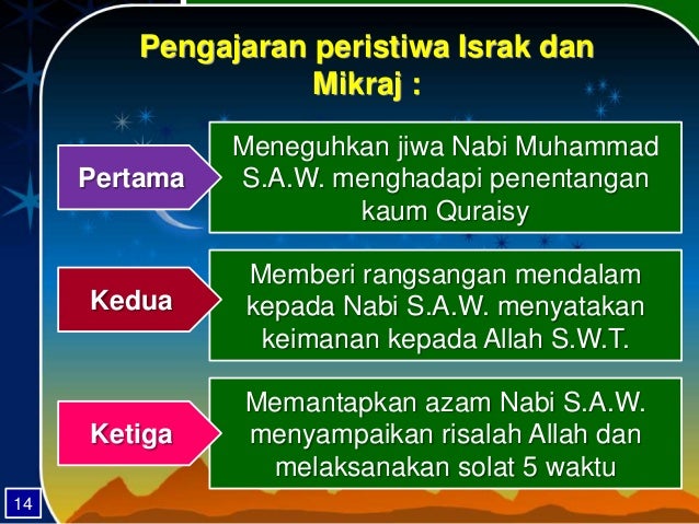 Israk