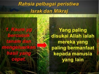 Rahsia pelbagai peristiwaRahsia pelbagai peristiwa
Israk dan MikrajIsrak dan Mikraj
UstazNikNizamNasir
 