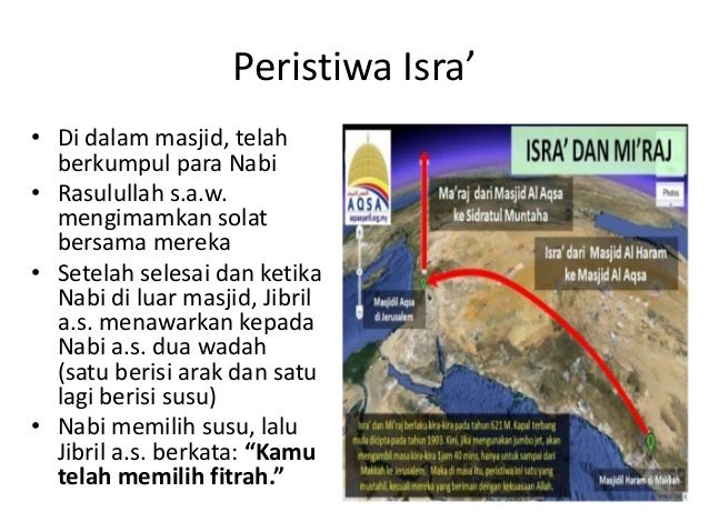 Isra miraj nabi muhammad saw