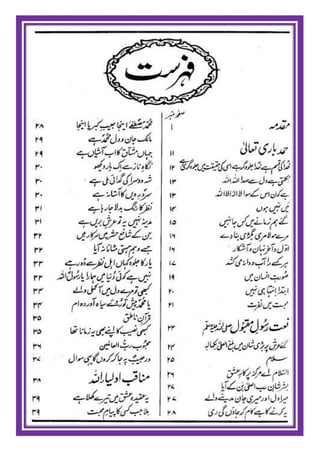 Israr ul mushtaaq