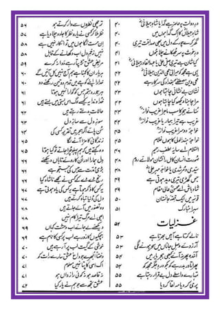 Israr ul mushtaaq