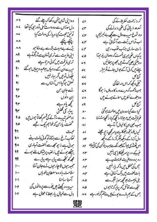 Israr ul mushtaaq