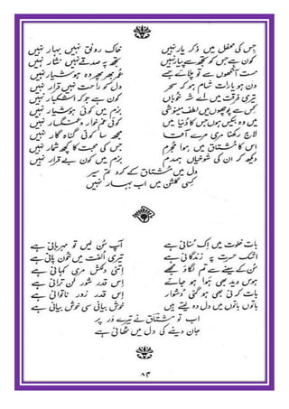 Israr ul mushtaaq