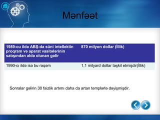 Mənfəət
1989-cu ildə ABŞ-da süni intellektin
proqram və aparat vasitələrinin
satışından əldə olunan gəlir
870 milyon dollar (İllik)
1990-cı ildə isə bu rəqəm 1,1 milyard dollar təşkil etmişdir(İllik)
Sonralar gəlirin 30 faizlik artımı daha da artan templərlə dəyişmişdir.
 