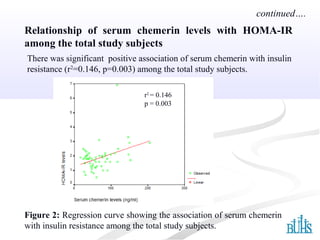 continued….
Figure 2: Regression curve showing the association of serum chemerin
with insulin resistance among the total study subjects.
Relationship of serum chemerin levels with HOMA-IR
among the total study subjects
There was significant positive association of serum chemerin with insulin
resistance (r2
=0.146, p=0.003) among the total study subjects.
r2
= 0.146
p = 0.003
 