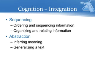 Cognition – Integration
• Sequencing
– Ordering and sequencing information
– Organizing and relating information
• Abstraction
– Inferring meaning
– Generalizing a text
 