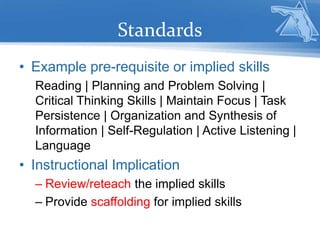 Standards
• Example pre-requisite or implied skills
Reading | Planning and Problem Solving |
Critical Thinking Skills | Maintain Focus | Task
Persistence | Organization and Synthesis of
Information | Self-Regulation | Active Listening |
Language
• Instructional Implication
– Review/reteach the implied skills
– Provide scaffolding for implied skills
 