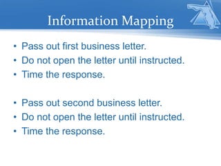 Information Mapping
• Pass out first business letter.
• Do not open the letter until instructed.
• Time the response.
• Pass out second business letter.
• Do not open the letter until instructed.
• Time the response.
 