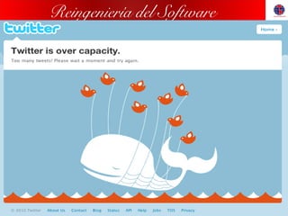 Reingeniería del Software
 