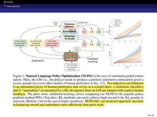 RL4LMs
Introduction
10 / 41
 