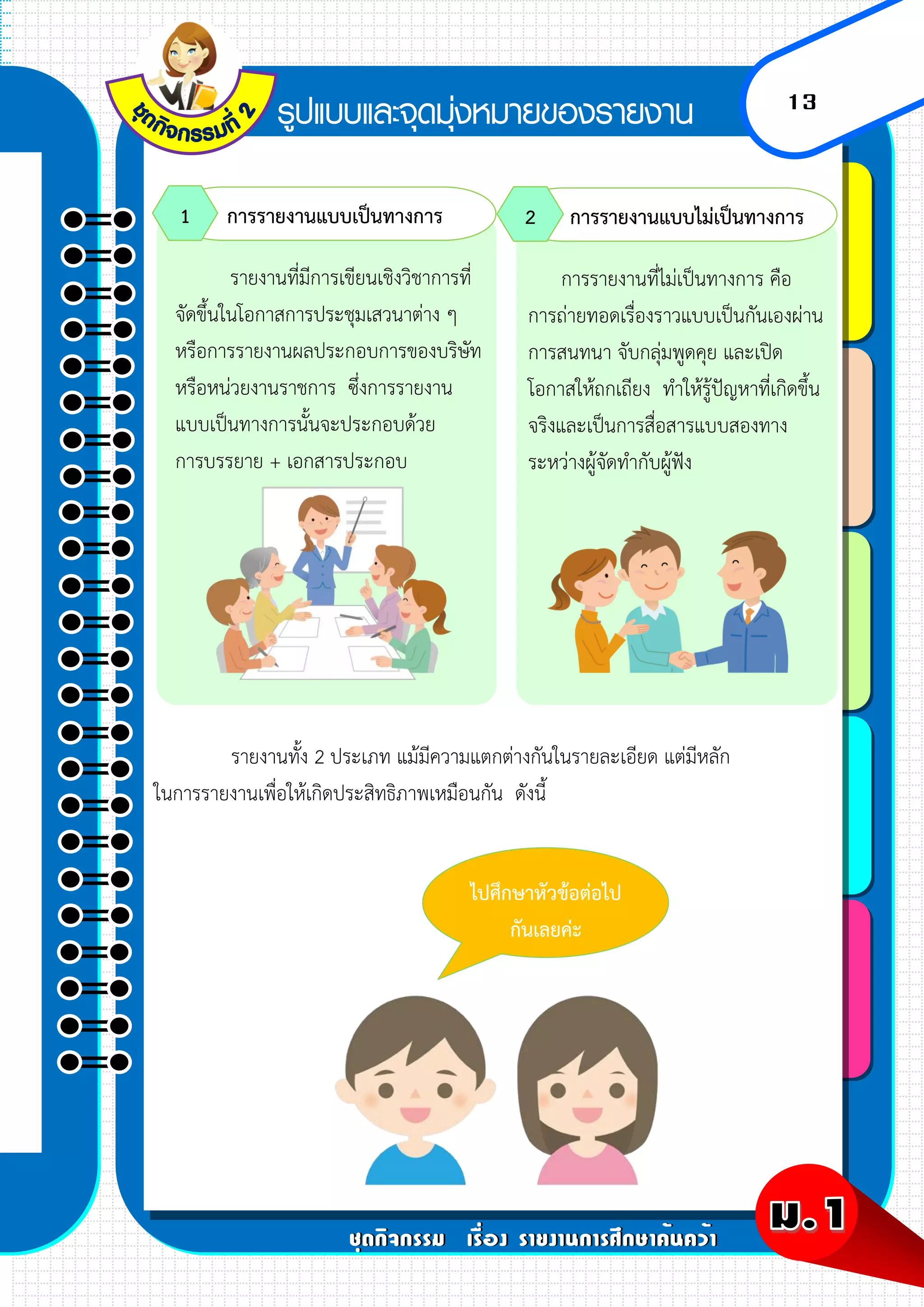 13
รายงานทั้ง 2 ประเภท แม้มีความแตกต่างกันในรายละเอียด แต่มีหลัก
ในการรายงานเพื่อให้เกิดประสิทธิภาพเหมือนกัน ดังนี้
การรายงานแบบเป็นทางการ1
รายงานที่มีการเขียนเชิงวิชาการที่
จัดขึ้นในโอกาสการประชุมเสวนาต่าง ๆ
หรือการรายงานผลประกอบการของบริษัท
หรือหน่วยงานราชการ ซึ่งการรายงาน
แบบเป็นทางการนั้นจะประกอบด้วย
การบรรยาย + เอกสารประกอบ
การรายงานแบบไม่เป็นทางการ2
การรายงานที่ไม่เป็นทางการ คือ
การถ่ายทอดเรื่องราวแบบเป็นกันเองผ่าน
การสนทนา จับกลุ่มพูดคุย และเปิด
โอกาสให้ถกเถียง ทาให้รู้ปัญหาที่เกิดขึ้น
จริงและเป็นการสื่อสารแบบสองทาง
ระหว่างผู้จัดทากับผู้ฟัง
ไปศึกษาหัวข้อต่อไป
กันเลยค่ะ
 