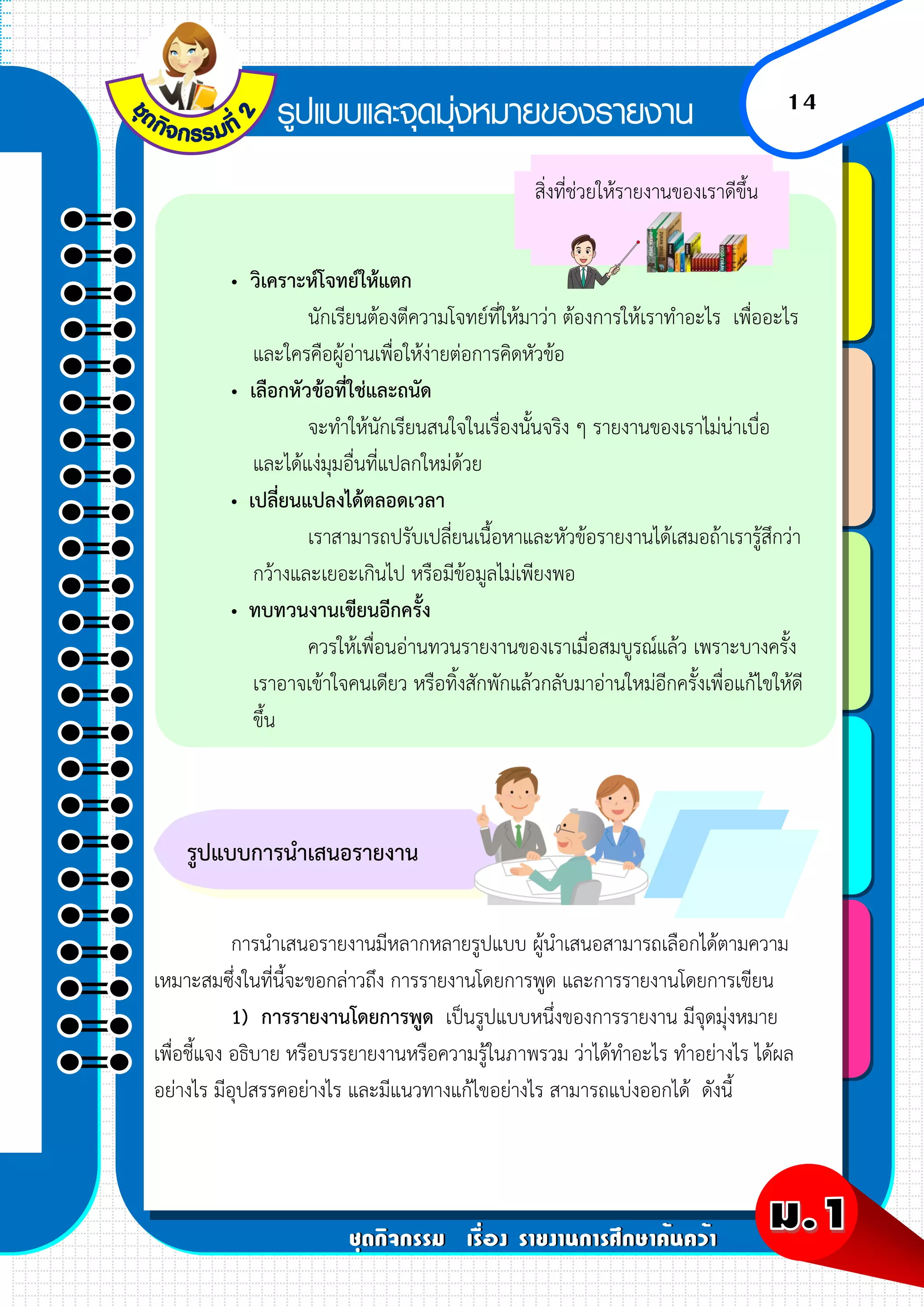 14
• วิเคราะห์โจทย์ให้แตก
นักเรียนต้องตีความโจทย์ที่ให้มาว่า ต้องการให้เราทาอะไร เพื่ออะไร
และใครคือผู้อ่านเพื่อให้ง่ายต่อการคิดหัวข้อ
• เลือกหัวข้อที่ใช่และถนัด
จะทาให้นักเรียนสนใจในเรื่องนั้นจริง ๆ รายงานของเราไม่น่าเบื่อ
และได้แง่มุมอื่นที่แปลกใหม่ด้วย
• เปลี่ยนแปลงได้ตลอดเวลา
เราสามารถปรับเปลี่ยนเนื้อหาและหัวข้อรายงานได้เสมอถ้าเรารู้สึกว่า
กว้างและเยอะเกินไป หรือมีข้อมูลไม่เพียงพอ
• ทบทวนงานเขียนอีกครั้ง
ควรให้เพื่อนอ่านทวนรายงานของเราเมื่อสมบูรณ์แล้ว เพราะบางครั้ง
เราอาจเข้าใจคนเดียว หรือทิ้งสักพักแล้วกลับมาอ่านใหม่อีกครั้งเพื่อแก้ไขให้ดี
ขึ้น
การนาเสนอรายงานมีหลากหลายรูปแบบ ผู้นาเสนอสามารถเลือกได้ตามความ
เหมาะสมซึ่งในที่นี้จะขอกล่าวถึง การรายงานโดยการพูด และการรายงานโดยการเขียน
1) การรายงานโดยการพูด เป็นรูปแบบหนึ่งของการรายงาน มีจุดมุ่งหมาย
เพื่อชี้แจง อธิบาย หรือบรรยายงานหรือความรู้ในภาพรวม ว่าได้ทาอะไร ทาอย่างไร ได้ผล
อย่างไร มีอุปสรรคอย่างไร และมีแนวทางแก้ไขอย่างไร สามารถแบ่งออกได้ ดังนี้
รูปแบบการนาเสนอรายงาน
สิ่งที่ช่วยให้รายงานของเราดีขึ้น
 