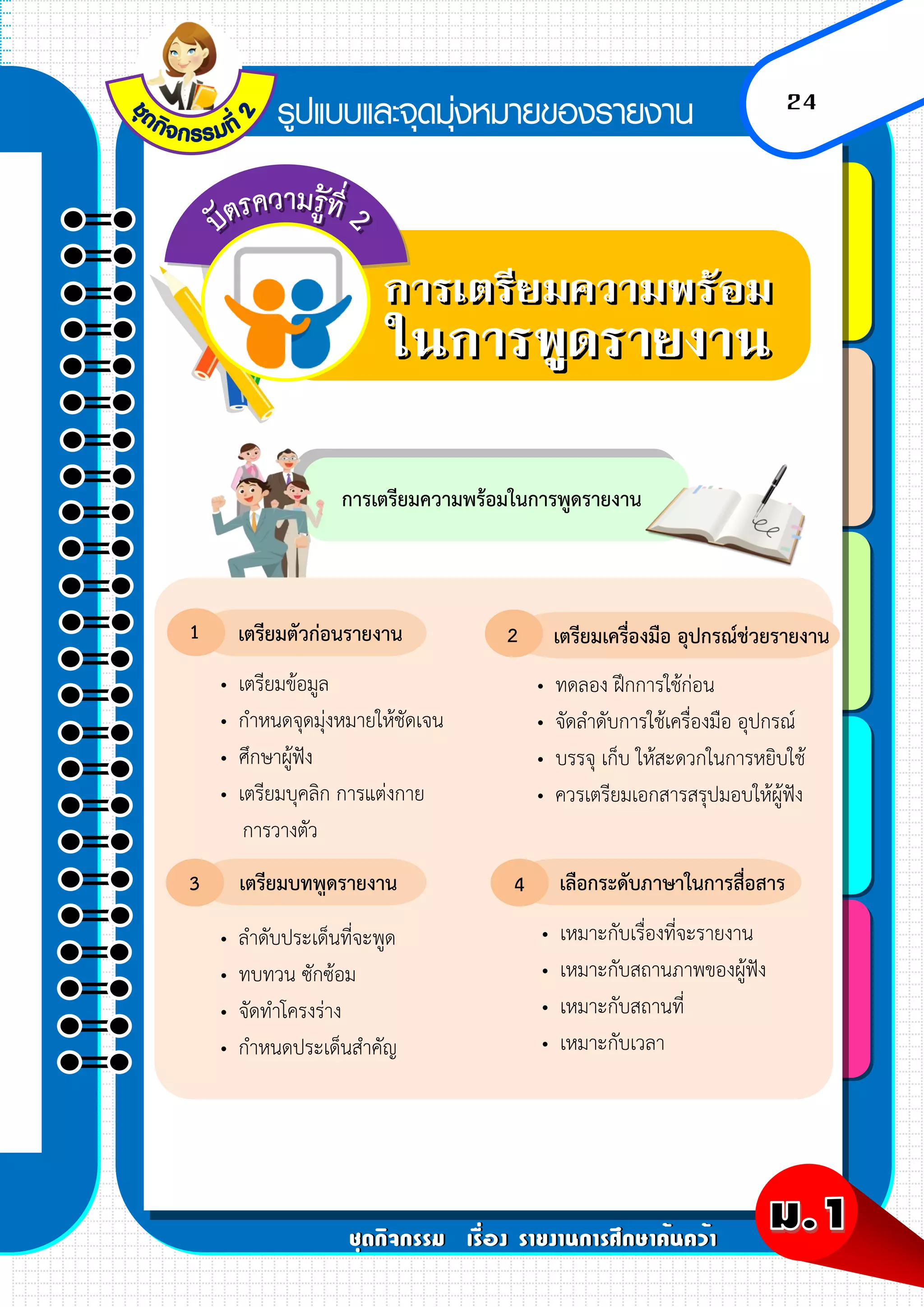 24
การเตรียมความพร้อมในการพูดรายงาน
1 2
3 4
เตรียมตัวก่อนรายงาน เตรียมเครื่องมือ อุปกรณ์ช่วยรายงาน
เตรียมบทพูดรายงาน เลือกระดับภาษาในการสื่อสาร
• เตรียมข้อมูล
• กาหนดจุดมุ่งหมายให้ชัดเจน
• ศึกษาผู้ฟัง
• เตรียมบุคลิก การแต่งกาย
การวางตัว
• ทดลอง ฝึกการใช้ก่อน
• จัดลาดับการใช้เครื่องมือ อุปกรณ์
• บรรจุ เก็บ ให้สะดวกในการหยิบใช้
• ควรเตรียมเอกสารสรุปมอบให้ผู้ฟัง
• ลาดับประเด็นที่จะพูด
• ทบทวน ซักซ้อม
• จัดทาโครงร่าง
• กาหนดประเด็นสาคัญ
• เหมาะกับเรื่องที่จะรายงาน
• เหมาะกับสถานภาพของผู้ฟัง
• เหมาะกับสถานที่
• เหมาะกับเวลา
 