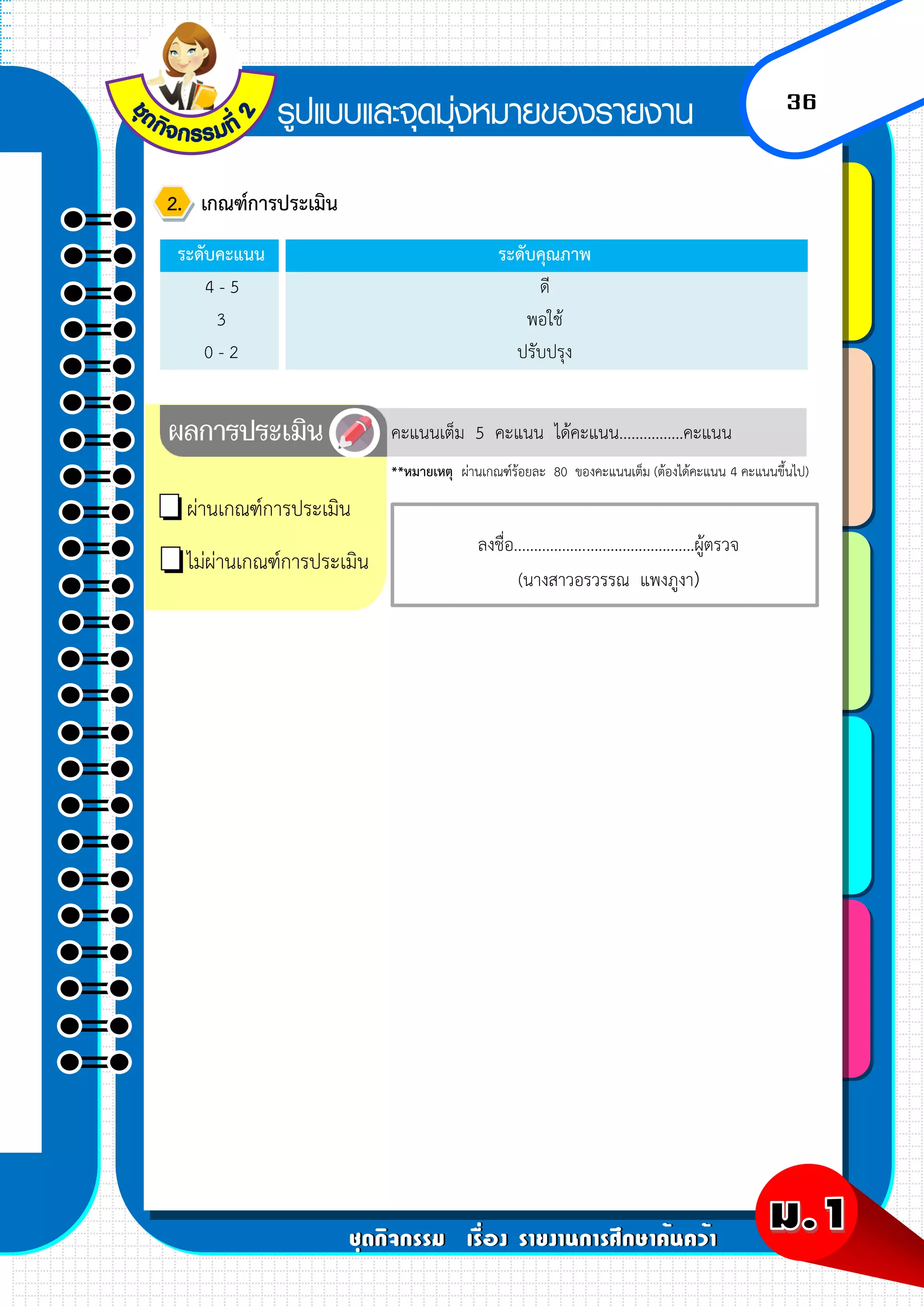 36
2. เกณฑ์การประเมิน
ระดับคะแนน ระดับคุณภาพ
4 - 5 ดี
3 พอใช้
0 - 2 ปรับปรุง
คะแนนเต็ม 5 คะแนน ได้คะแนน................คะแนน
**หมายเหตุ ผ่านเกณฑ์ร้อยละ 80 ของคะแนนเต็ม (ต้องได้คะแนน 4 คะแนนขึ้นไป)
ผ่านเกณฑ์การประเมิน
ไม่ผ่านเกณฑ์การประเมิน
ลงชื่อ.............................................ผู้ตรวจ
(นางสาวอรวรรณ แพงภูงา)
 